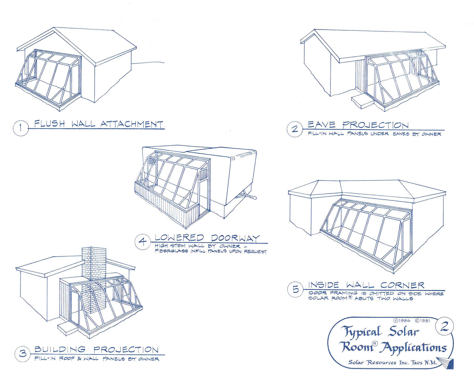 Diagrams 03