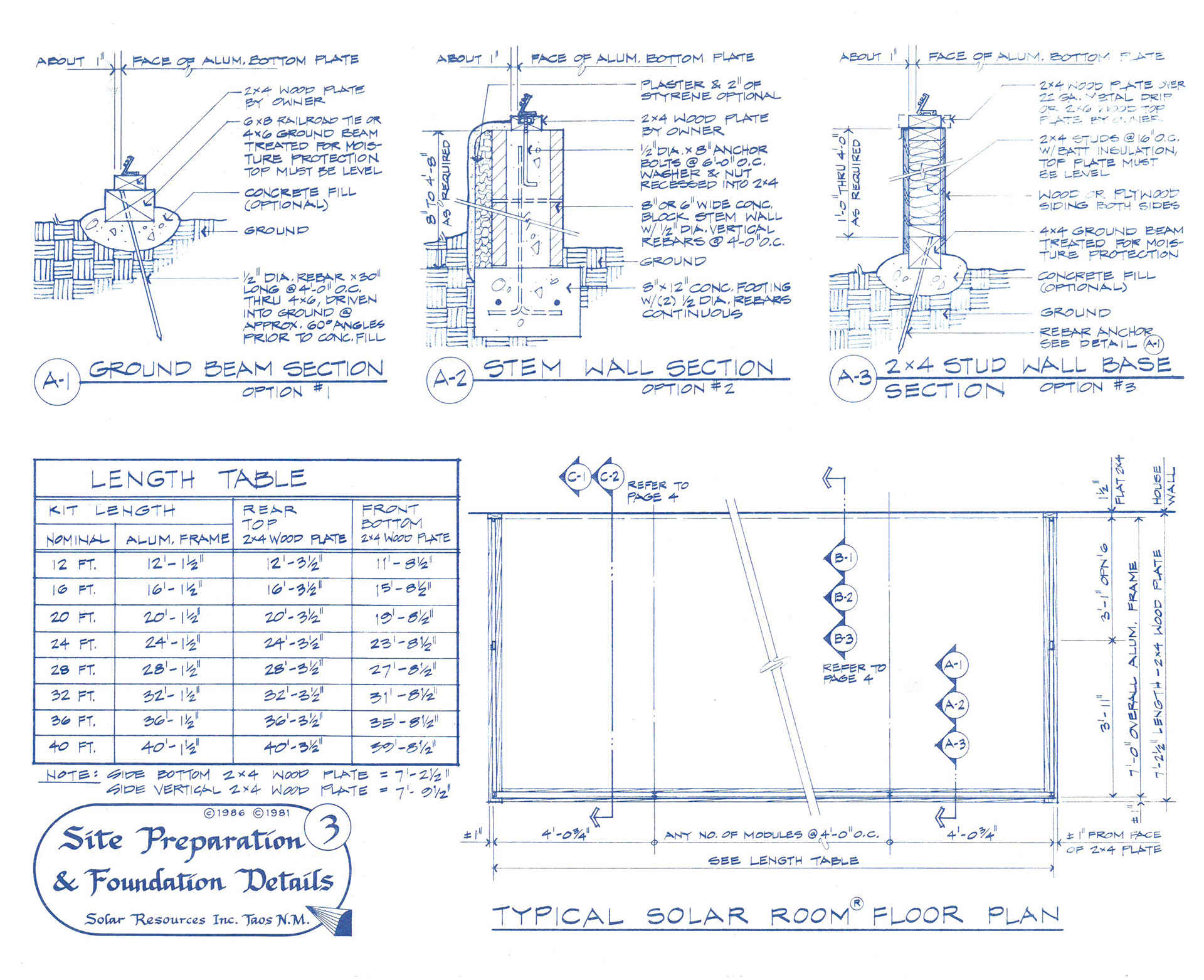 Diagrams 04